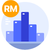 Benefiting Investors and Issuers